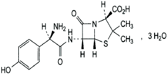 Amoxycillin Trihydrate Comp.IP